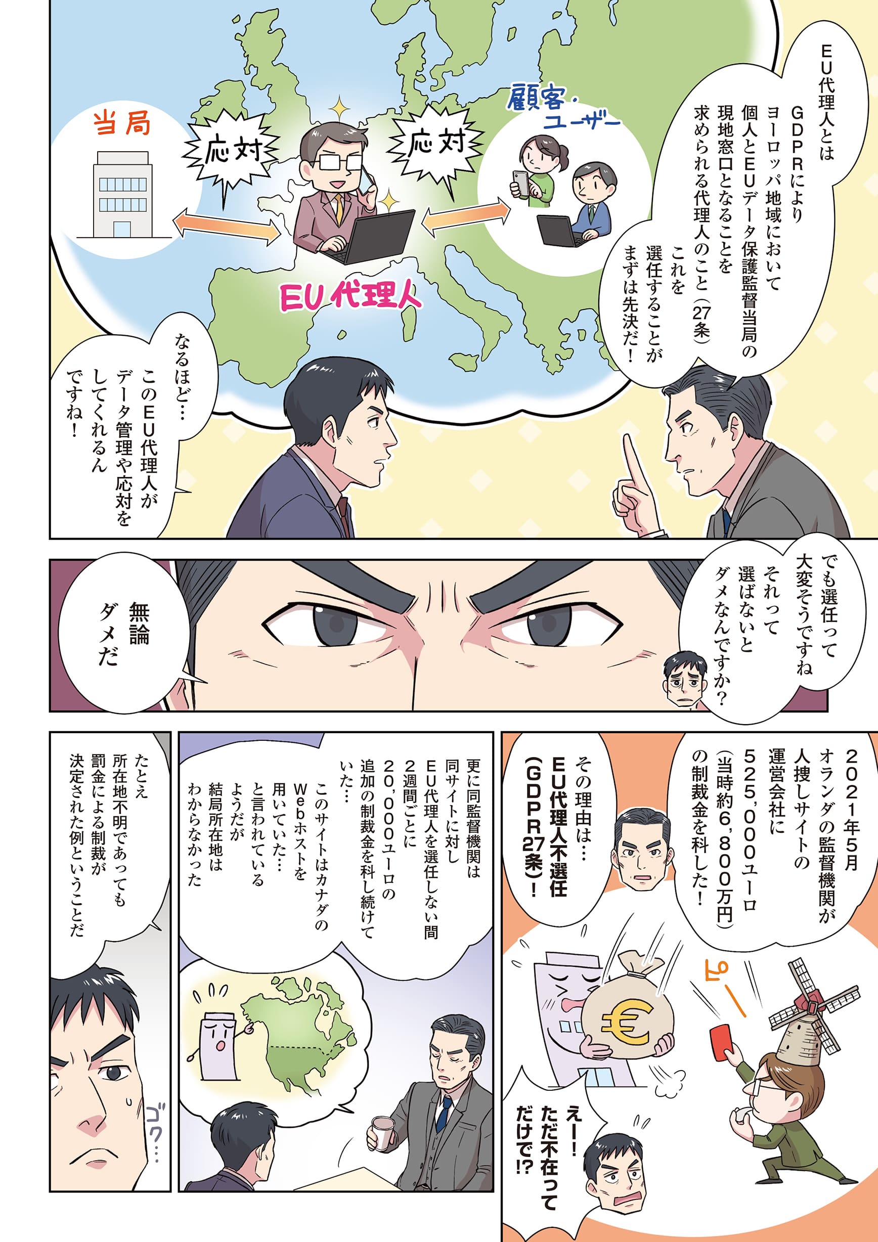 EU代理人とはGDPRによりヨーロッパ地域において個人とEUデータ保護監督当局の現地窓口となることを求められる代理人のこと