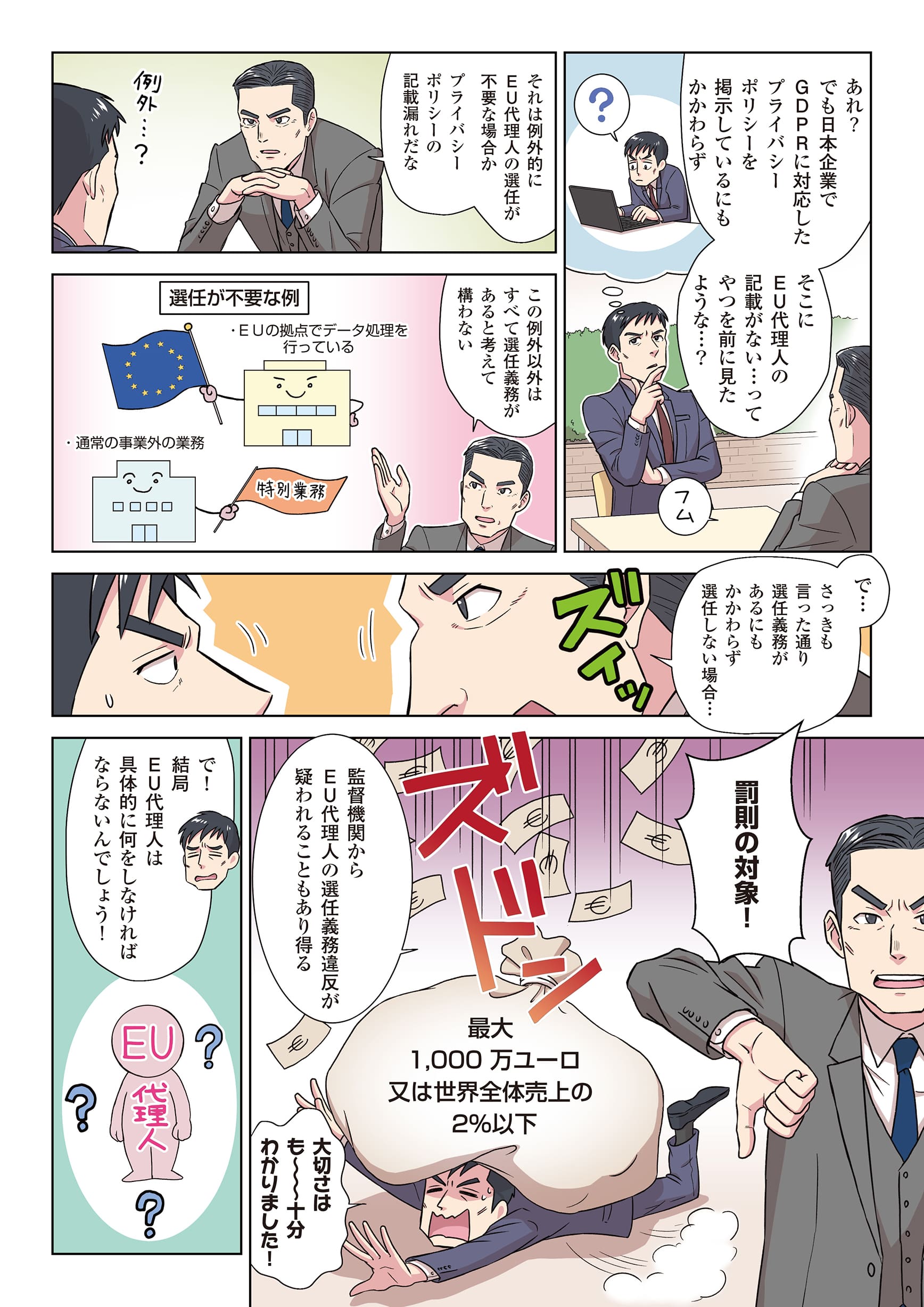 選任義務があるのに選任しない場合は罰則の対象